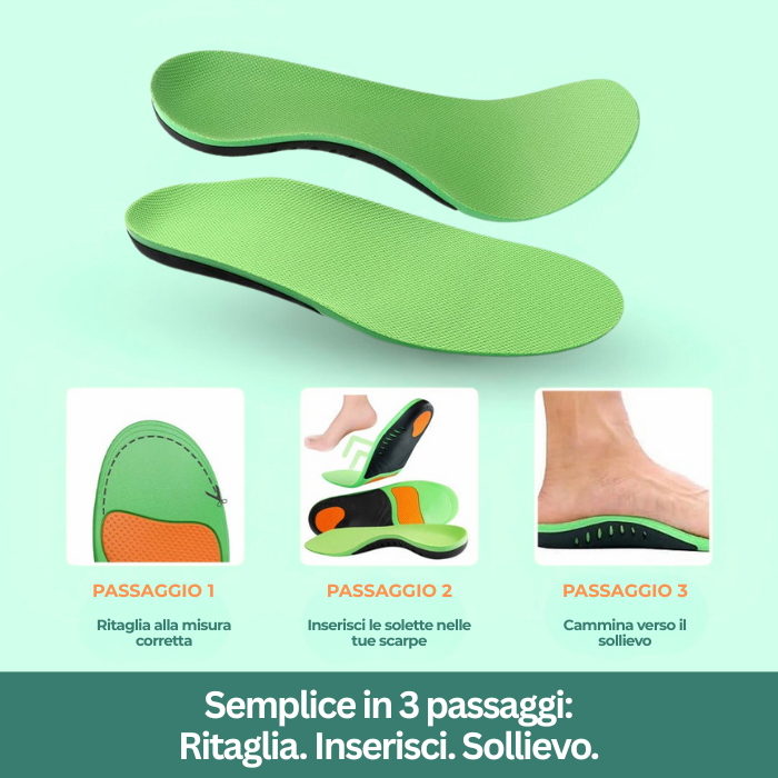 Ortolex Soletta Ortopedica | Antidolorifica e ammortizzante