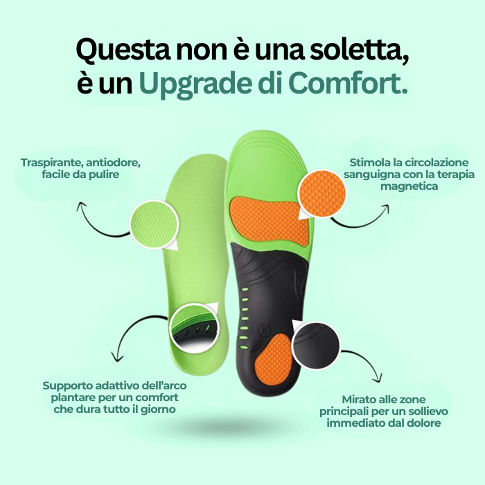 Ortolex Soletta Ortopedica | Antidolorifica e ammortizzante