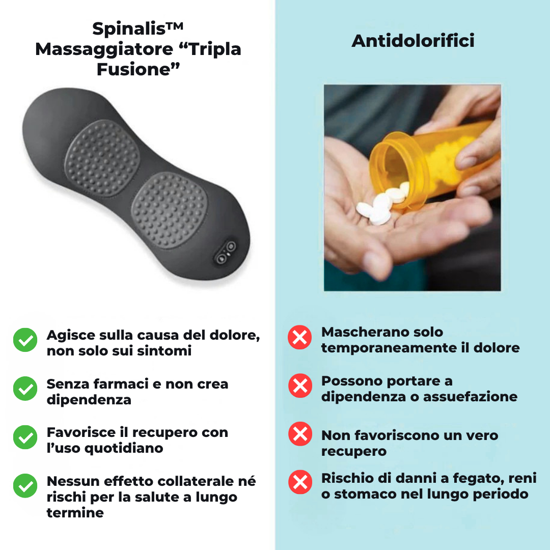 Spinalis™ – Massaggiatore 3-in-1