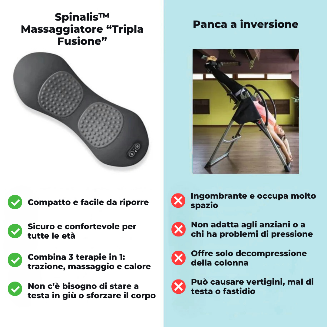 Spinalis™ – Massaggiatore 3-in-1