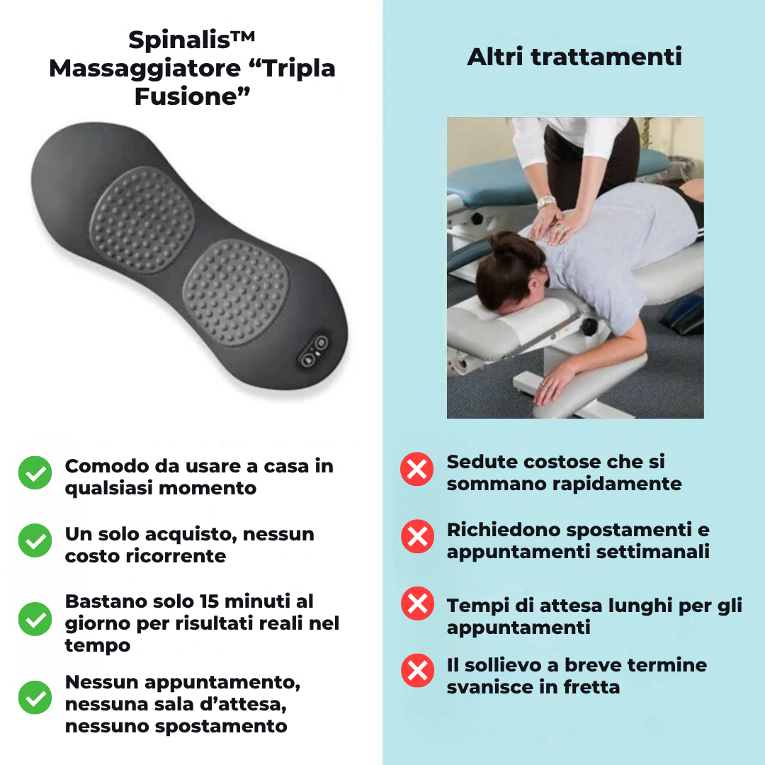 Spinalis™ – Massaggiatore 3-in-1