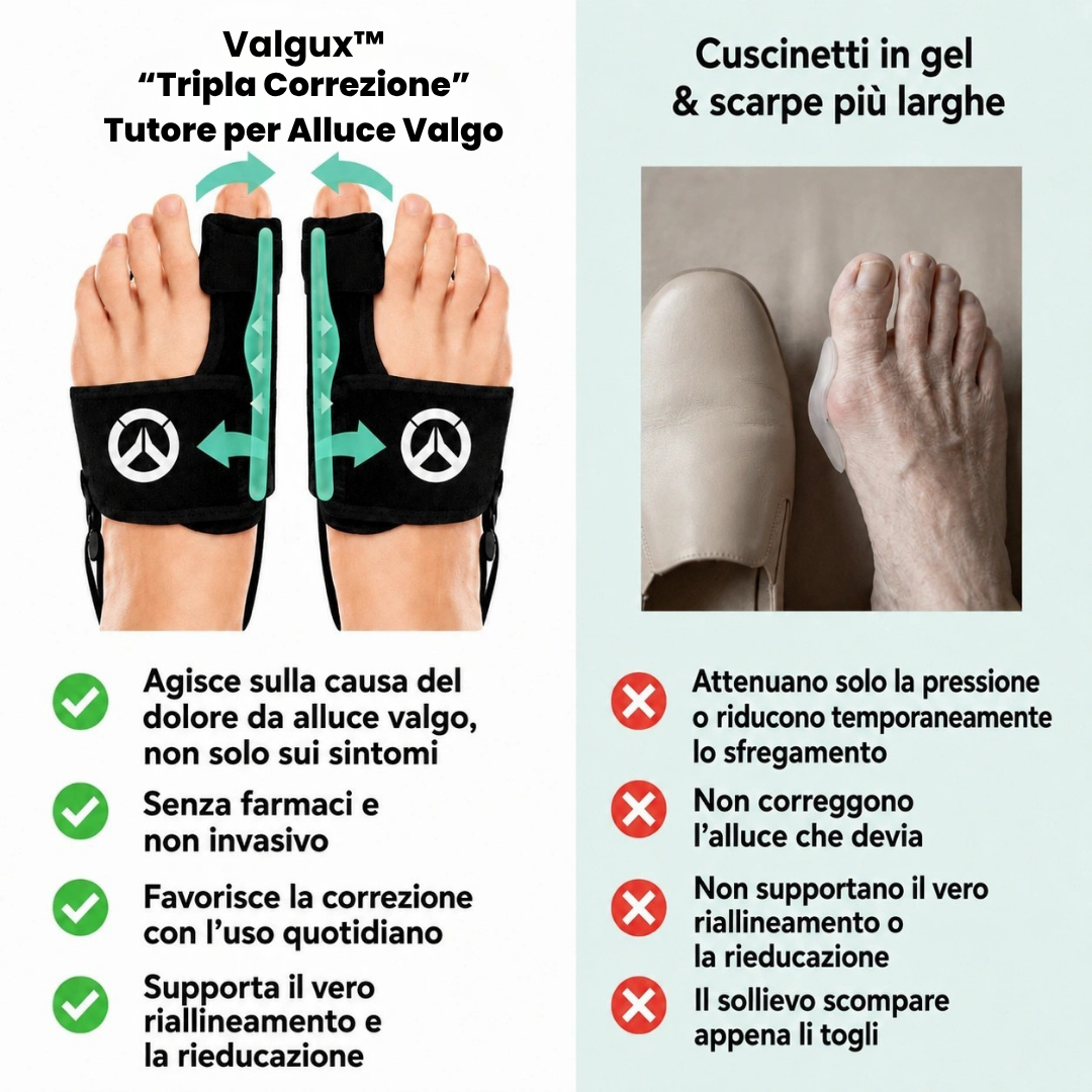 Valgux™ Tutore | Correttore dell’alluce valgo (Hallux Valgus)