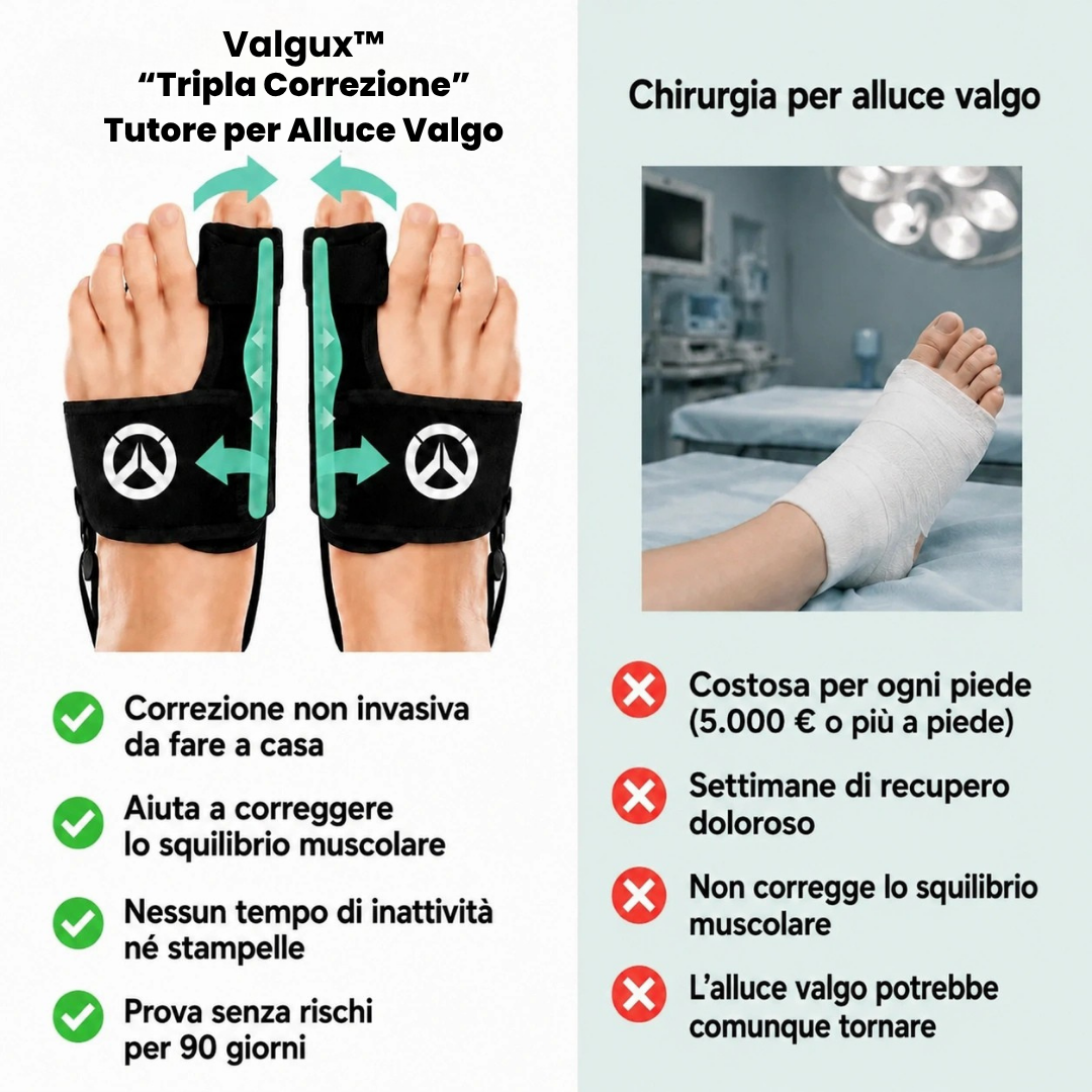 Valgux™ Tutore | Correttore dell’alluce valgo (Hallux Valgus)
